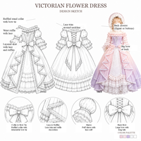 Robe de poupée Rococo sur mesure à l'échelle 1/4 1/6, style cour, avec dentelle dégradée, tenue de poupée de luxe, robe de bal pour poupée, vêtements de poupée