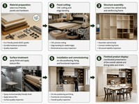 Buffet Modulaire Personnalisé avec Vitrine Intégrée pour Rangement Mural – Idéal pour Appartements et Projets Immobiliers