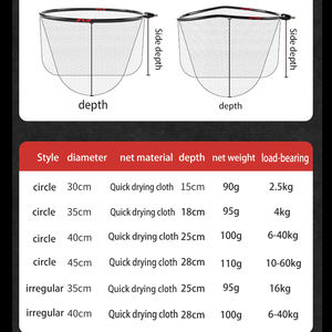 Filet de pêche pliant pêche à la mouche épuisette en alliage d'aluminium Nylon caoutchouc <span class=keywords><strong>poisson</strong></span> <span class=keywords><strong>rouge</strong></span> filet Portable rapide pliant poignée glace - Product Image 4
