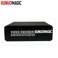 Codificador IP H.265 KUNUOMAGIC de Alta Calidad MINI HD SRT HTTP RTSP RTMP RTMPS UDP HLS Multicast Unicast Full HD 60fps para Streaming