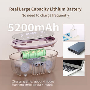 เครื่องปั๊<span class=keywords><strong>ม</strong></span>นมไฟฟ้าแบบพกพา Anly Kiss ขายส่ง แบบแฮนด์ฟรี <span class=keywords><strong>มอเตอร์</strong></span>คู่ แบตเตอรี่ 5200mAh ปราศจากสาร BPA ปั๊มคู่ - Product Image 2