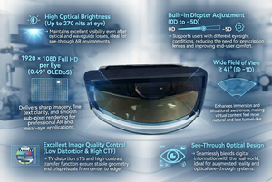 Оптический модуль SeeYA Birdbath с 0,49-дюймовым FHD Micro OLED-дисплеем для умных AR/VR-гарнитур, прицелов, ночного видения и тепловизионных устройств - Product Image 4