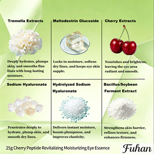 Siero Contorno Occhi Rivitalizzante e Idratante Naturale Biologico alle Erbe con Peptidi di Ciliegia, Estratto di Tremella e Acido Folico Antirughe Lenitivo - Product Image 3