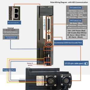 Kit de Servomotor y Servoaccionamiento Monofásico <span class=keywords><strong>DEO</strong></span> con Bus EtherCAT, Serie E6, Codificador Multivuelta de 17 bits, Reemplazo para Inovance 1500W - Product Image 4