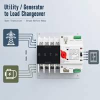 ATS 4P 125A Saklar Transfer Otomatis Tiga Fasa Open Transition Break Before Make untuk Inverter PV UPS Backup