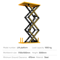 Plateforme élévatrice à ciseaux fixe, hydraulique et électrique, pour le chargement de conteneurs