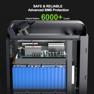 เครื่องกำเนิดไฟฟ้าพลังงานแสงอาทิตย์แบบเคลื่อนย้ายได้ 3600W 5kWh พร้อมแบตเตอรี่ลิเธียม จ่ายไฟ 110V 220V ช่องเสียบ DC AC USB ชาร์จไฟได้ พกพาสะดวก - Product Image 6