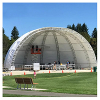Truss para LINE ARRAY portablespeaker truss Tower