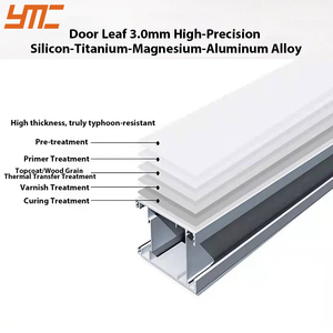 Système de <span class=keywords><strong>porte</strong></span> coulissante et battante en aluminium à profilé <span class=keywords><strong>plat</strong></span>, ouverture pliante à pousser-tirer, pour salle de bain intérieure, prix départ usine - Product Image 3