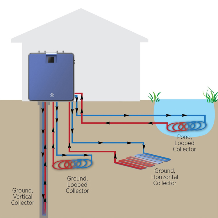 Geothermal Power Cost Efficient Heating Cooling Solutions