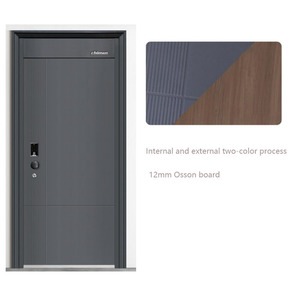 Новый стиль системы блокировки отпечатков пальцев дома внутренние двери дизайн Высокая безопасность алюминиевые двери снаружи - Product Image 5