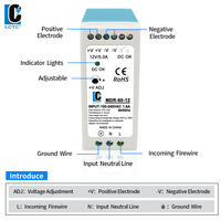 Alimentation électrique à découpage de type rail MDR-60, 60W, DC 5V 12V 24V 48V, tension de sortie 1.25A 2.5A 5A 10A