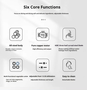 专业多功能食品加工机精密切菜机 & 切片刨丝器 - Product Image 5