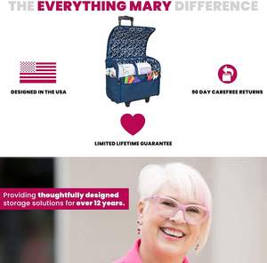 Free sample <b>Multipurpose</b> Travel Case Outdoor Tote <b>Bags</b> with a Large Capacity for Storing Sewing Machines - Product Image 6