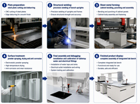 Banc de laboratoire tout acier résistant aux produits chimiques, table de travail de laboratoire pour mobilier de laboratoire moderne