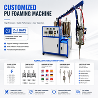 Machine pour semelles intérieures de chaussures en mousse de polyuréthane souple basse pression