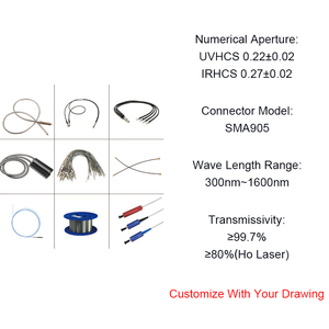Guía de luz de fibra óptica de cuarzo para transmisión de señal, para luz de curado dental y varilla láser <span class=keywords><strong>Ho</strong></span> - Product Image 6
