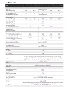 Inversor Híbrido de Bajo Voltaje SUN-3.6/5/6K-SG04LP1-EU-SM2 de 3KW, 5KW, 6KW Monofásico con 97.6% de Eficiencia para Sistemas de Energía Solar Residenciales - Product Image 5