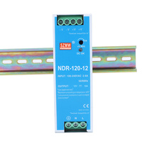 Alimentation électrique sur rail DIN SZMW NDR-120-12 12V 10A, 90-264V AC-DC, SMPS industriel CE RoHS, pour PLC, capteur et armoire de contrôle d'automatisation