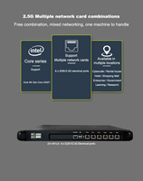Motherboard H81 dengan Casing untuk Server Firewall Soft Router Gateway Mendukung CPU Core I3/i5/i7 Generasi ke-4 2x DDR3 6x Port LAN 2.5Gbps