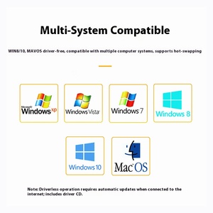 Nhà Máy Trực Tiếp <span class=keywords><strong>Rs232</strong></span> Ftdi Chip Adapter Nối Tiếp Db9 Để USB Cáp Điều Khiển Cho Dữ Liệu Modem Màu Xanh Lá Cây Win/Macos/Linux Cho Thủ quỹ Đăng Ký - Product Image 3