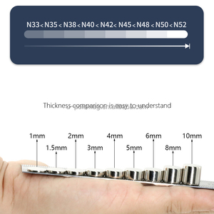 Nam châm nhỏ tùy chỉnh D2mm 3mm 4mm 5mm 6mm 8mm 10mm 12mm 15mm 18mm 20mm N35 N42 N52 NdFeB hình đĩa tròn Neodymium - Product Image 4