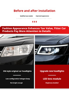 FT đèn xe cho <span class=keywords><strong>Dodge</strong></span> hành trình Đèn pha 2009-2019 freemont LED projetor Đèn pha ban ngày Chạy ánh sáng phụ kiện ô tô - Product Image 6