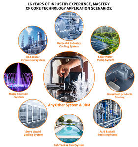 Mini <span class=keywords><strong>pompe</strong></span> à eau <span class=keywords><strong>solaire</strong></span> submersible à courant continu à vitesse variable pour l'agriculture, le refroidissement des étangs, la circulation d'eau dans les systèmes de drainage et la circulation d'eau dans les systèmes de refroidissement de café - Product Image 4
