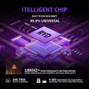 Faros LED para coche <span class=keywords><strong>RYD</strong></span> U Series H7, Plug and Play, CSP 7200LM 72W con ventilador - Product Image 6