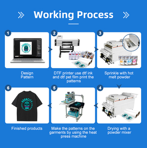 1 năm bảo hành 60cm hoàn toàn tự động dtf BỘT LẮC máy với 4 tubesbes 650mm dài khô đường hầm cho áo thun - Product Image 3