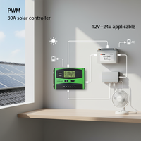 Contrôleur solaire Suorui 12V 24V Auto 20A 1500W Max, régulateur de panneau solaire PWM, écran LCD, double sortie USB 5V 2A