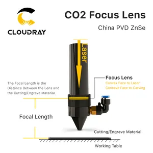 Cloudray الصين PVD ZnSe D12 عدسات تركيز ل CO2 آلة القطع بالليزر و بعملية نقشه