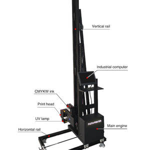 Fede automatica Uv inchiostro 3d stampante da parete parete macchina murale murale macchina a getto d'inchiostro verticale per la verniciatura su pareti di carta - Product Image 2