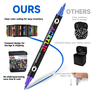 Marqueurs acryliques double pointe double couleur JMC JIMICO, <span class=keywords><strong>120</strong></span> couleurs, pointe pinceau extra douce, stylos à peinture pour projets créatifs DIY, ensemble d'art complet - Product Image 5