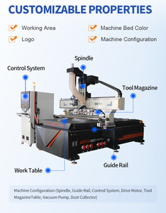 ATC gỗ <span class=keywords><strong>CNC</strong></span> <span class=keywords><strong>Router</strong></span> máy công cụ tự động thay đổi tốc độ cao Máy cắt gỗ - Product Image 4