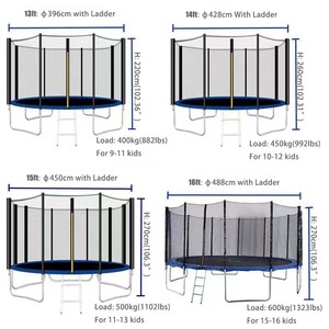 Trampolino Circolare Pieghevole Mega Super Blu Ecologico All'ingrosso con <span class=keywords><strong>Tappeto</strong></span> da Salto Rete di Sicurezza e Schiuma Durevole <span class=keywords><strong>per</strong></span> <span class=keywords><strong>Fitness</strong></span> <span class=keywords><strong>per</strong></span> Ragazzi e Ragazze - Product Image 3