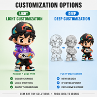 Figura de Acción Personalizada de PVC y ABS, Material Ecológico No Tóxico, Fabricación OEM, Modelo de Juguete Coleccionable Articulado Impreso en 3D
