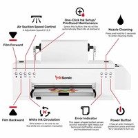 Impresora DTF InkSonic A3 R1390, Máquina de Impresión de Camisetas con Horno, Almacén en EE. UU., C13A 30cm A3+, Impresora DTF Digital para Principiantes