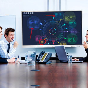 Boe trường thông minh Bảng Trắng giáo dục Hội Đồng Quản Trị Hệ Thống kép tương tác cảm ứng thông minh bảng trắng công nghệ Nhôm ltdd 65 inch - Product Image 3