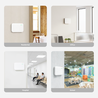 Aeropulse A100, capteur mural haute précision BACnet CO2 PM2.5 TVOC HCHO, capteur de température, intégration du système HVAC, BMS, multi-gaz