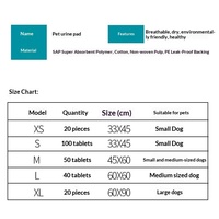 Pañal para Mascotas de Comercio Exterior de Fábrica, para Perros y Gatos, Absorbente, Desodorante, Material de Malla, Anti-Penetración, Extra Grueso, con Bloqueo de Seis Capas