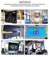 Pantalla de TV para Autobús de 10.1 Pulgadas con Reposacabezas, Monitor de Publicidad para Taxi, Pantalla Publicitaria con Android 4G WiFi y CMS en la Nube