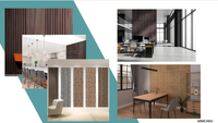 Panneau mural acoustique de luxe en PS pour la maison, le bureau, les espaces de coworking, les bibliothèques et les salles de lecture – Amélioration du silence