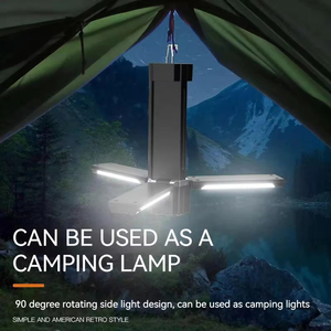 Multi-functional Outdoor Camping Tents Lamp Emergency Folding <b>Light</b> <b>Point</b> Tent Head Lamp Vintage Tent Lamp Led Work Usb Recharge - Product Image 6