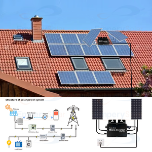 PV mô-đun 400W 600W <span class=keywords><strong>800W</strong></span> bảng điều khiển năng lượng mặt trời năng lượng mặt trời Máy nước nóng với MPPT năng lượng mặt trời biến tần cho nhà năng lượng mặt trời hệ thống điện - Product Image 4