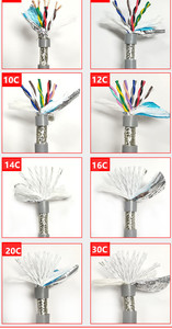 Cáp Điều Khiển IO Linh Hoạt 50 Lõi 0.08Mm 28 AWG Dây Xoắn Đôi Được Bảo Vệ Với Đồng Nguyên Chất Không Chứa Oxy 1M - Product Image 4