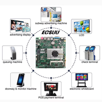 Placa Base Industrial ATX Más Vendida, Intel Skylake LGA1151 6/7 Gen, DDR4 16GB Individual, 14USB, 10COM, Servidor/Estación de Trabajo Personalizada