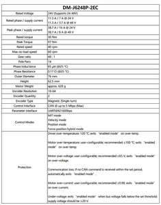 Gearbox Harmonic Drive DAMIAO DM-J6248P-2EC untuk Kontrol Industri, Motor Servo untuk Sendi Robot, Reducer Kompak - Product Image 5