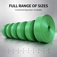 Tuyau d'irrigation plat en PE, nouveau matériau, personnalisable