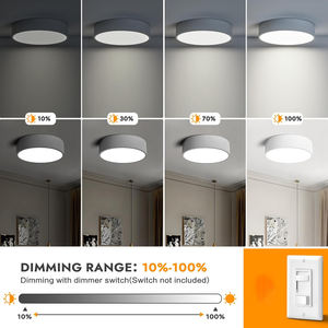 Downlight LED de Superficie Moderno Blanco y Negro de Hierro de Alta Calidad al por Mayor 7W 9W 12W 18W - Product Image 3